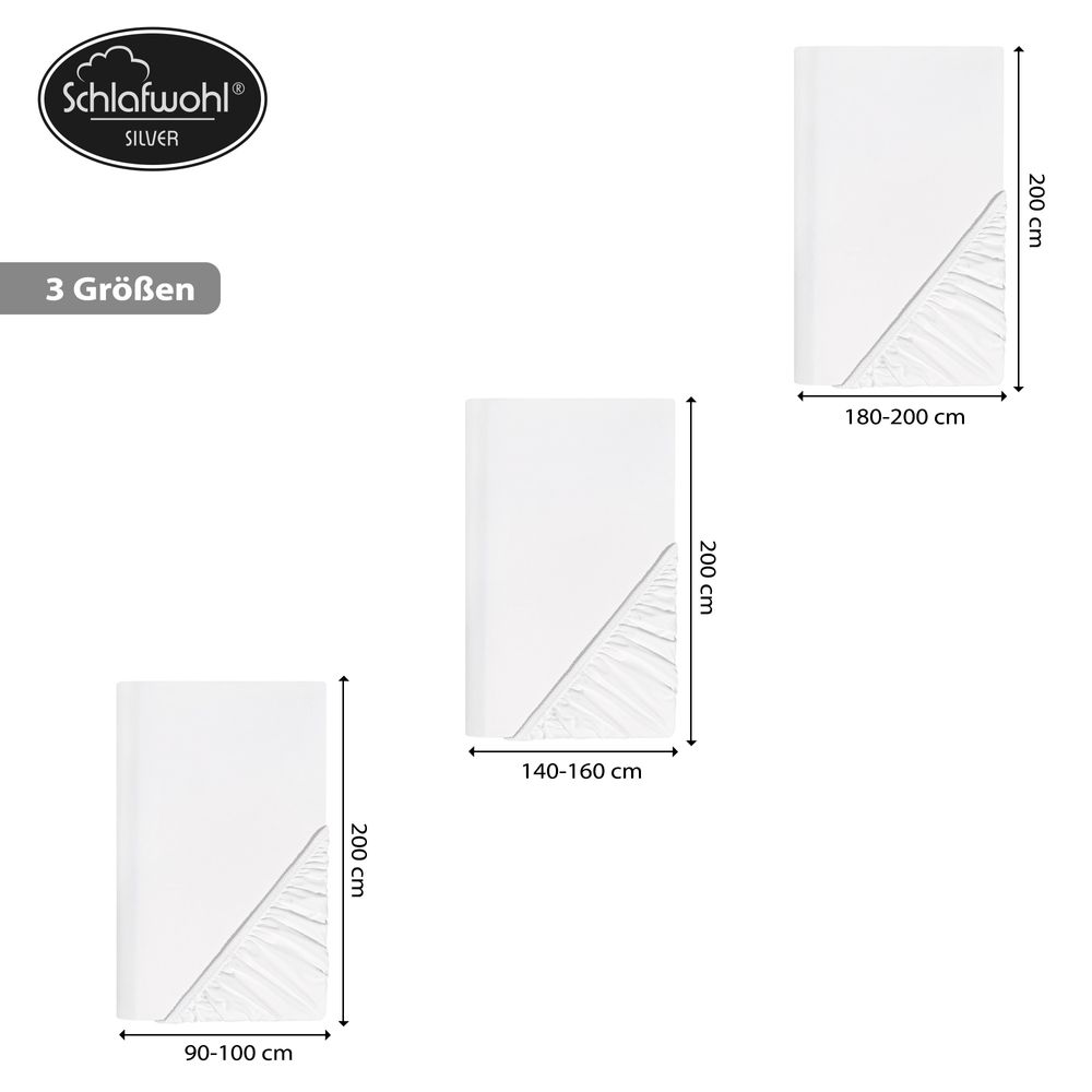 Spannleintuch für Boxspringbett aus Baumwolle Weiß
