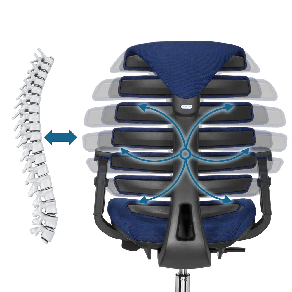 Ergo Line II Office Chair Swivel Fabric Blue