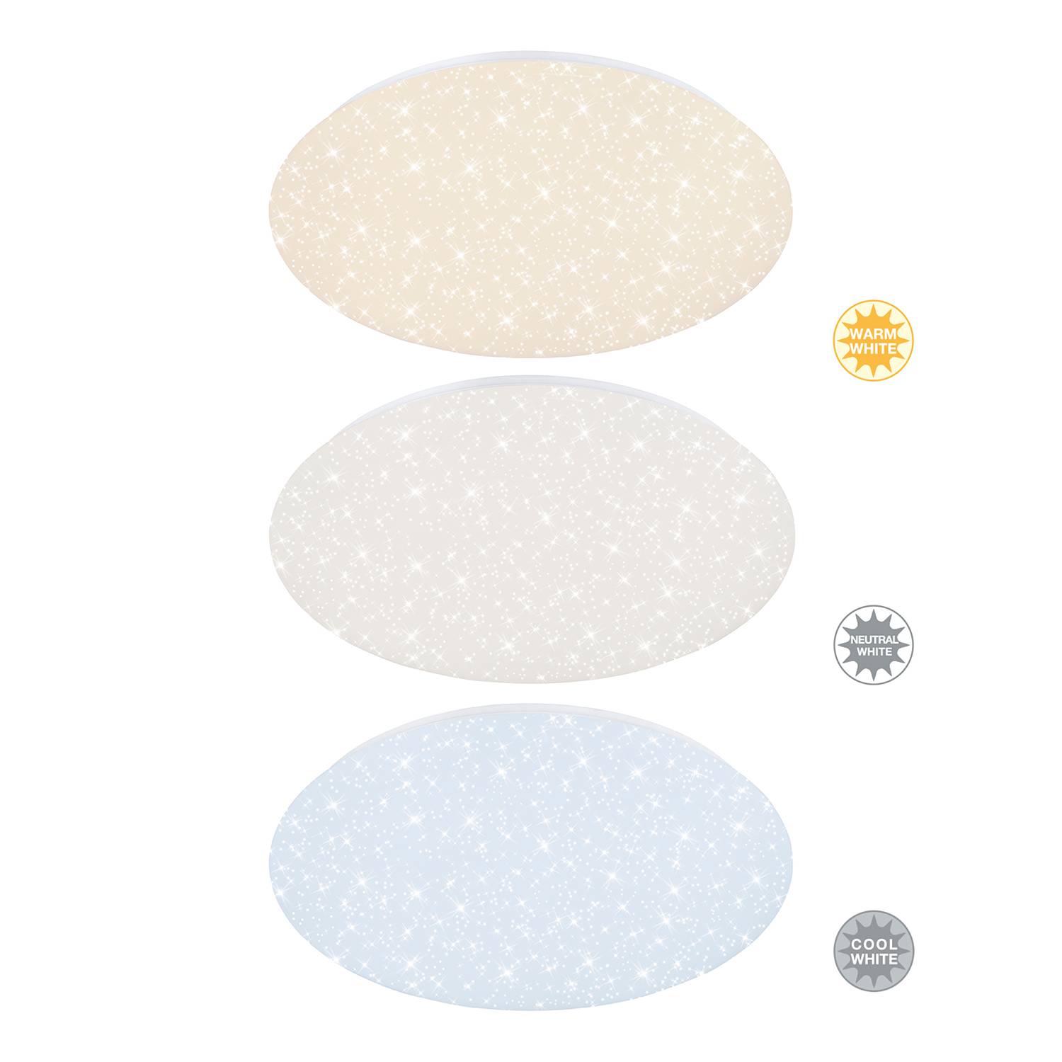 LED ceiling light  Plastic  1-lamp