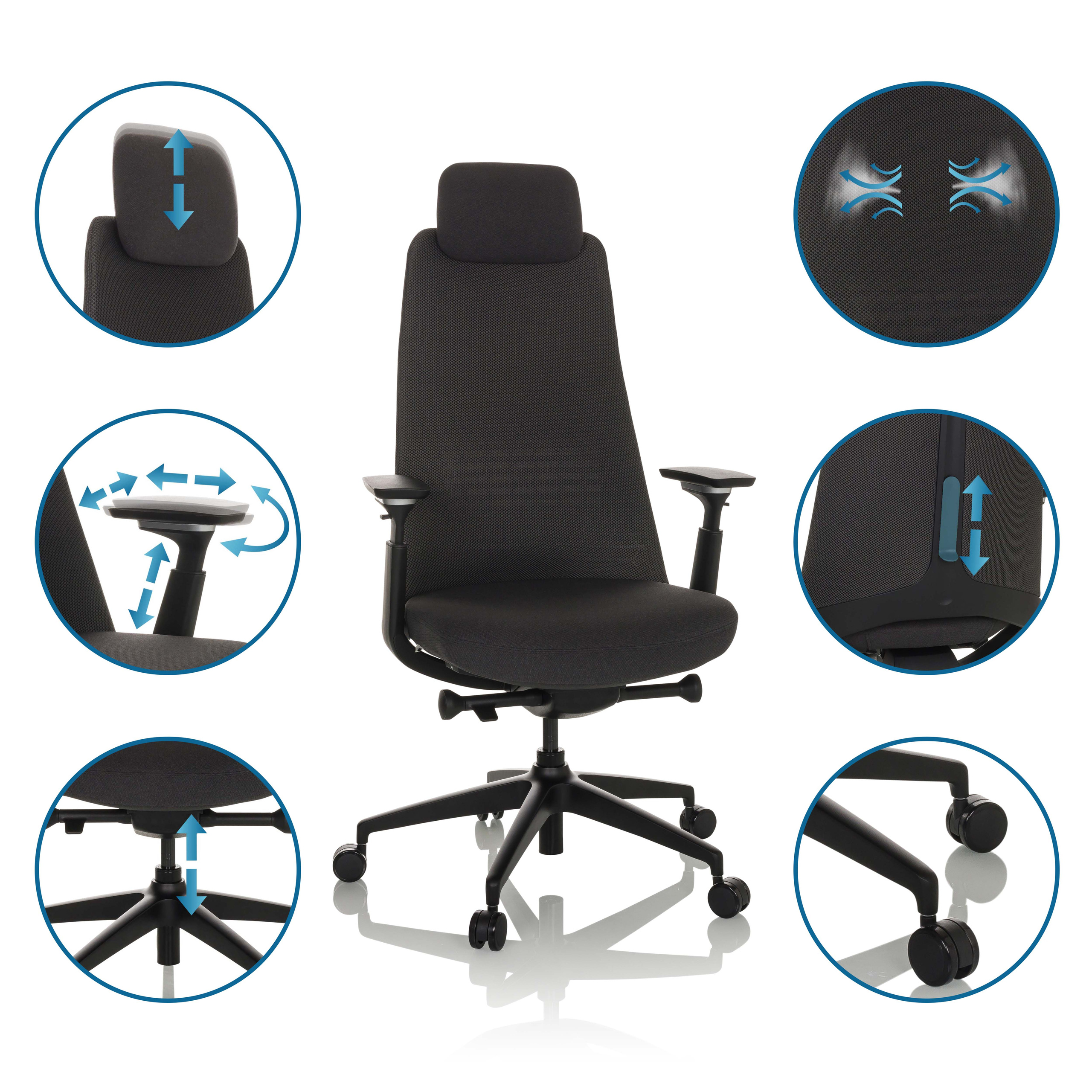 Office chair / Swivel chair YUCANO Fabric black hjh OFFICE