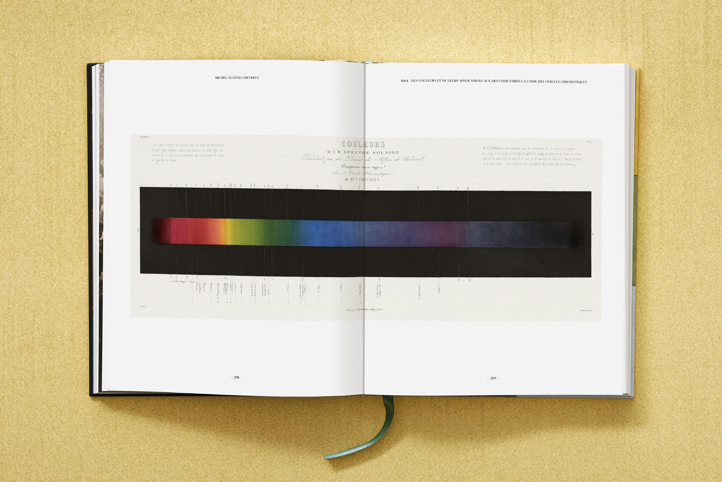 The Book of Colour Concepts
"Farbenlehre"

Goethe's theory of colours

I.
THEORETICAL PART

Introduction to the Concept of Colour

The subject of this work is the phenomenon of colour.

It is not our intention to investigate the physical causes of colour.

The phenomena of colour are therefore to be considered here in their entirety.

THEORY OF COLOURS

I.
General Phenomena of Colour

1. The appearance of colours.

In what circumstances do colours appear?

Colours appear when light, under certain conditions, is affected by something else.

In this case, two kinds of phenomena are to be distinguished:

a) Light itself is the cause of colour.

b) Light is the cause of colour, but something else is also at play.

2. The relationship between light and darkness.

Light and darkness are not opposites.

They are not to be understood as mutually exclusive.

Rather, they are to be understood as intensifying each other.

3. Colour and the eye.

The eye is the organ for colour.

It is not possible to imagine colour without the eye.

II.
POLARITY

The fundamental principle of all phenomena is polarity.

This means that there are always two opposing forces at play.

These forces are in a state of constant tension.

This tension is what creates the phenomena.

1. Light and darkness as poles.

Light and darkness are the primary poles.

They are the basis of all other polarities.

2. Colour as a result of polarity.

Colour arises from the interaction of light and darkness.

The more intense the light, the more intense the colour.

The more intense the darkness, the more intense the colour.

3. The spectrum.

The spectrum is the visible manifestation of this polarity.

It is a continuous gradation of colours.

III.
INTENSIFICATION

The intensification of colours is a crucial aspect of colour perception.

Colours are not static.

They are dynamic.

They change and evolve.

1. Through proximity.

Colours intensify each other through proximity.

A bright colour next to a dark colour will appear brighter.

A dark colour next to a bright colour will appear darker.

2. Through contrast.

Colours intensify each other through contrast.

Complementary colours create the strongest contrast.

3. Through duration.

Colours can intensify over time.

This is particularly true of afterimages.

IV.
SYMPATHETIC AND ANTAGONISTIC EFFECTS

Colours have psychological effects on us.

These effects can be sympathetic or antagonistic.

1. Sympathetic effects.

Certain colours evoke positive emotions.

They are calming and harmonious.

Examples: blue, green.

2. Antagonistic effects.

Certain colours evoke negative emotions.

They are jarring and unsettling.

Examples: red, yellow.

V.
THE EMOTIONAL EFFECT OF COLOURS

Colours have a profound impact on our emotional state.

They can uplift or depress us.

They can excite or calm us.

1. The calming effect of blue.

Blue is associated with peace and tranquility.

It is a cool colour.

2. The exciting effect of red.

Red is associated with passion and energy.

It is a warm colour.

3. The cheerful effect of yellow.

Yellow is associated with happiness and optimism.

It is a warm colour.

PRACTICAL PART

I.
APPLICATION OF COLOUR THEORY

The principles of colour theory can be applied in many fields.

1. Art and design.

Artists and designers use colour to create mood and evoke emotion.

2. Architecture.

Colour can be used to influence the perception of space.

3. Psychology.

Colour therapy is a field that uses colour to treat psychological conditions.

II.
THE USE OF COLOUR IN PAINTING

Colour is a fundamental element of painting.

1. Mixing colours.

Understanding colour mixing is essential for painters.

2. Creating light and shadow.

Colour can be used to create the illusion of light and shadow.

3. Evoking emotion.

Painters use colour to evoke a wide range of emotions in their viewers.

III.
THE USE OF COLOUR IN ARCHITECTURE

Colour plays a significant role in the design of buildings.

1. Creating atmosphere.

Colour can be used to create a specific atmosphere or mood within a space.

2. Influencing perception.

Colour can alter our perception of the size and shape of a room.

3. Symbolism.

Colours often carry symbolic meanings in architecture.

IV.
THE USE OF COLOUR IN PSYCHOLOGY

Colour therapy is a recognized field of practice.

1. Treating depression.

Certain colours are used to alleviate symptoms of depression.

2. Reducing anxiety.

Colours can be used to