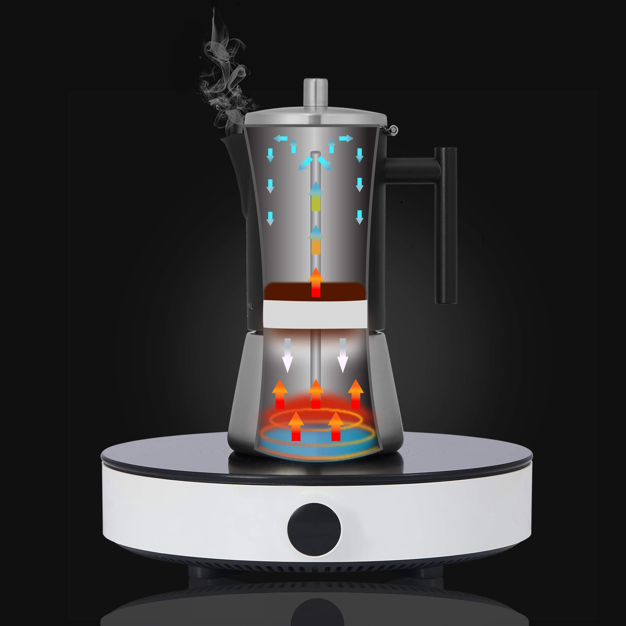Espressokocher Edelstahl 300 ml Schwarz