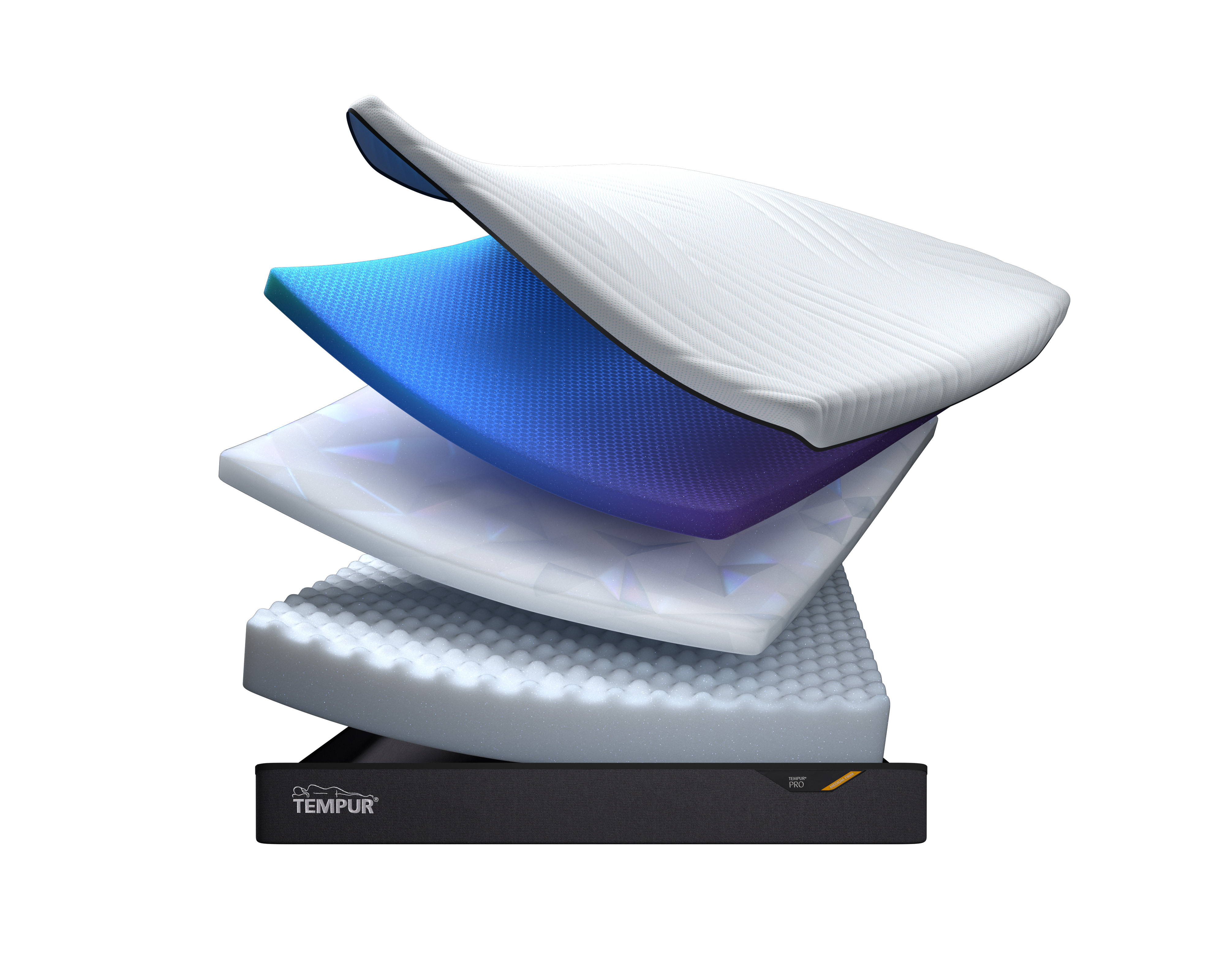 PRO® CoolQuilt Matratze 23cm Mittelfest 100cm Breite