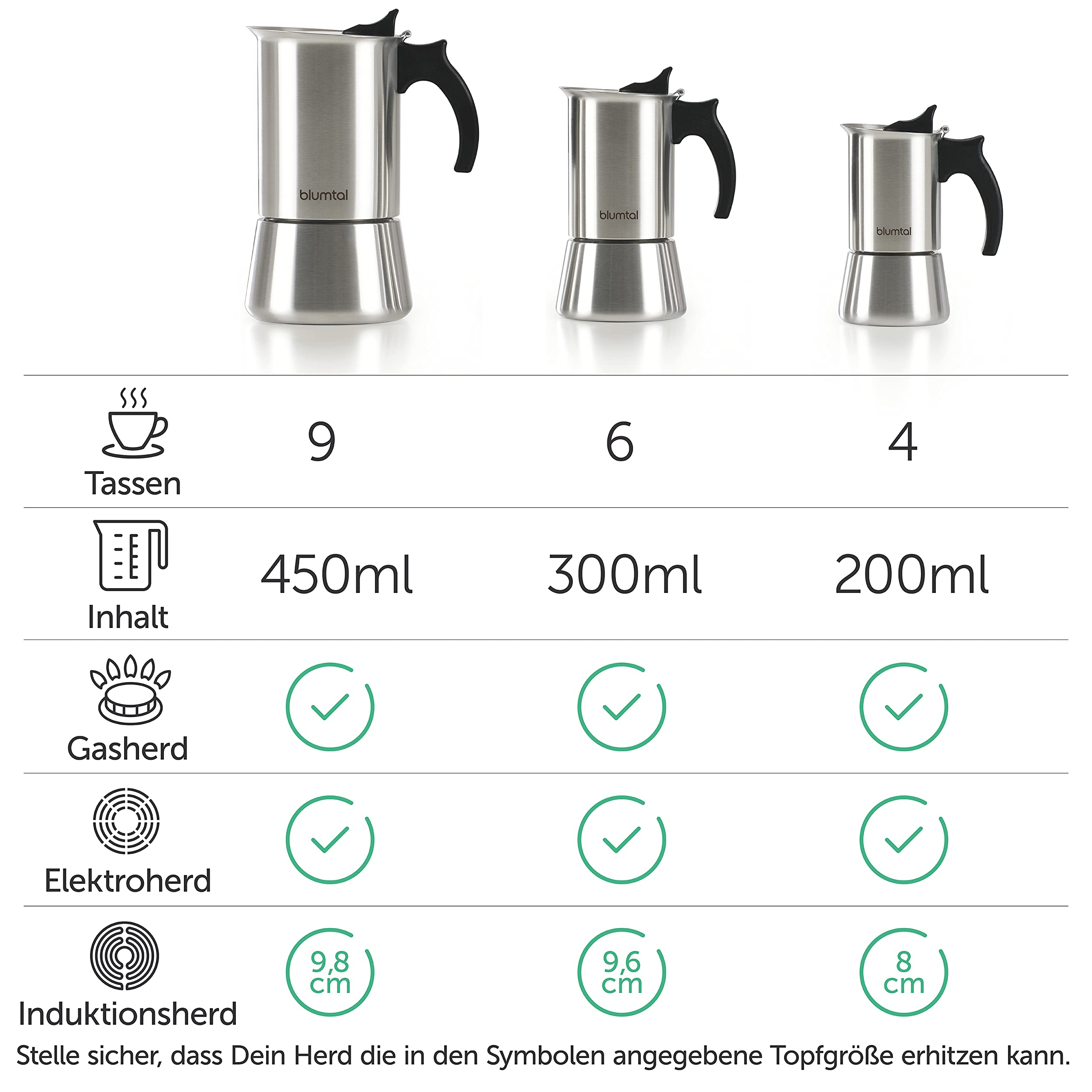 Espressokocher 2 Tassen Edelstahl 100 ml