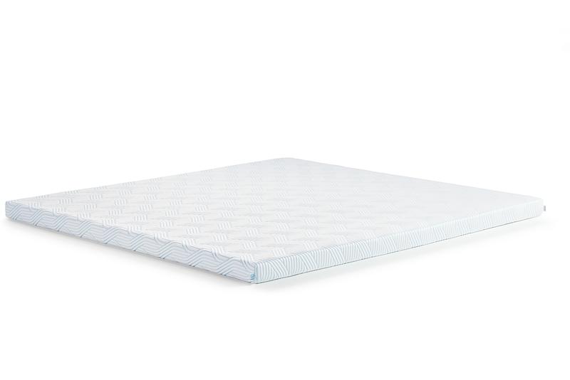 Pro® Plus SmartCool™ Matratzentopper Weich Breite 180 cm