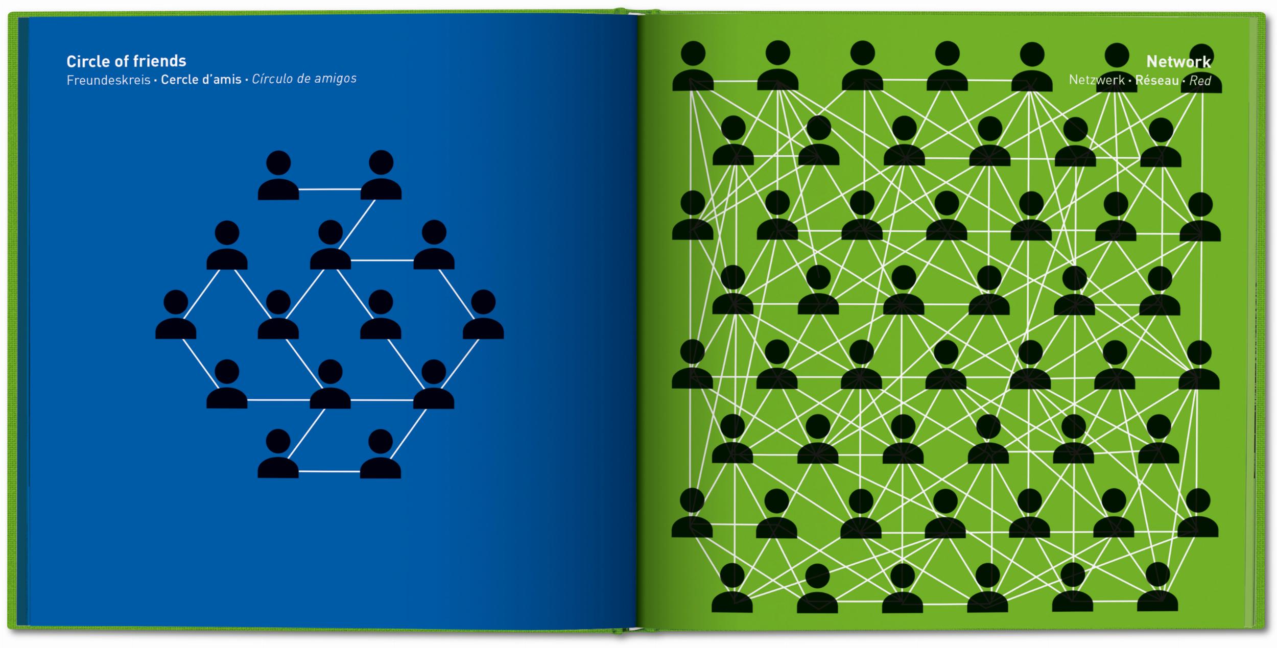 Yang Liu. Today meets Yesterday