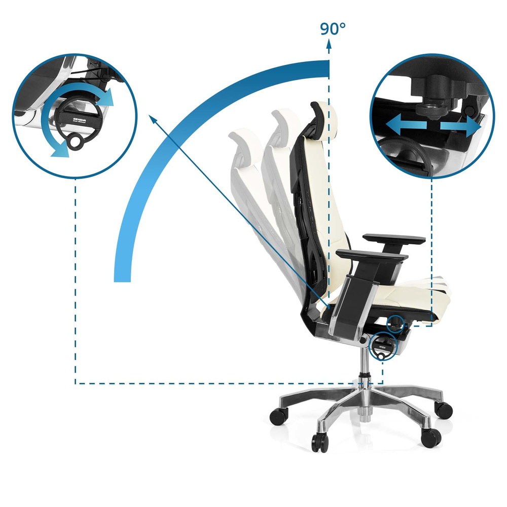 GENIDIA PRO Bürostuhl mit Rollen Leder Weiß