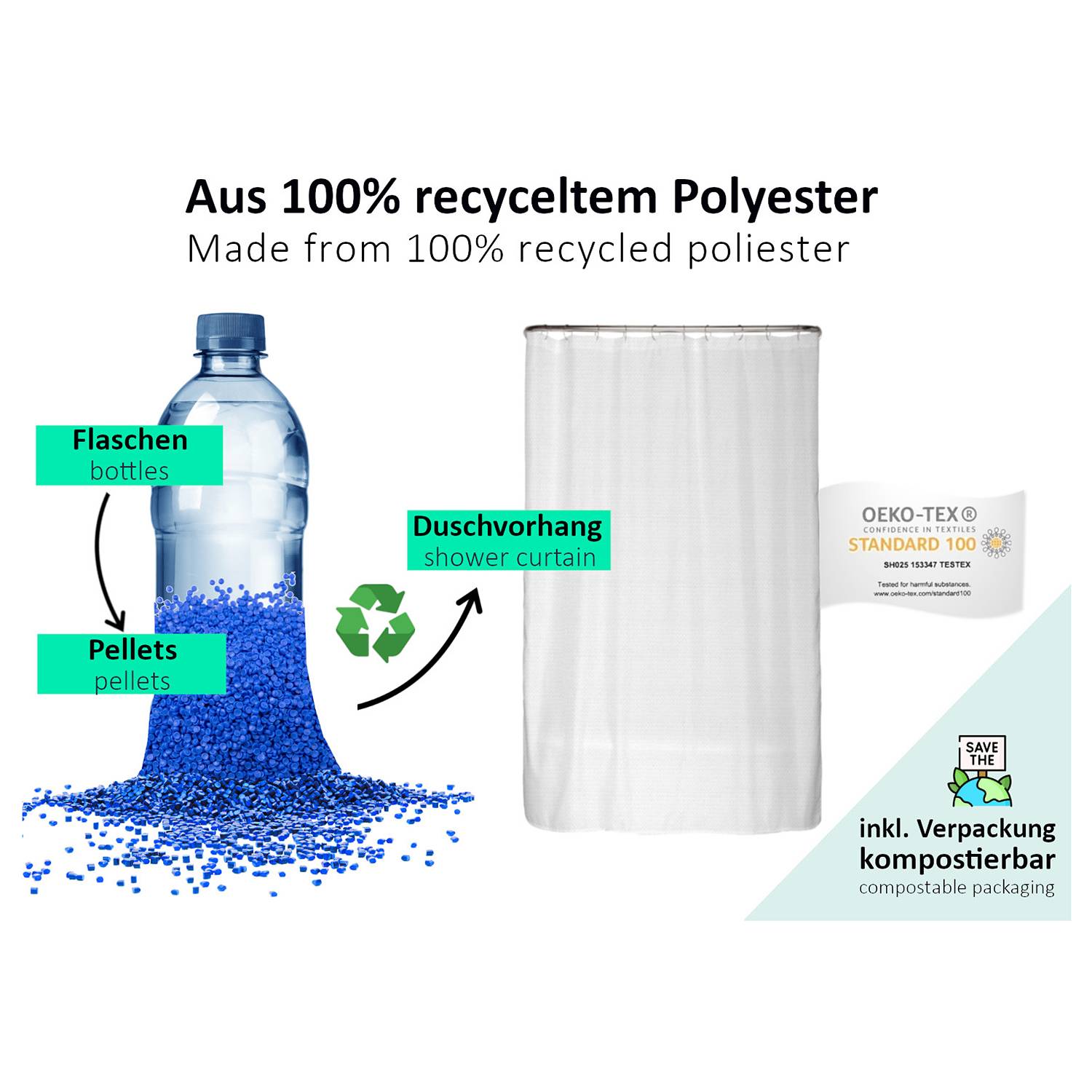 Recycling-Duschvorhang Loving Flamingos Polyester Mehrfarbig