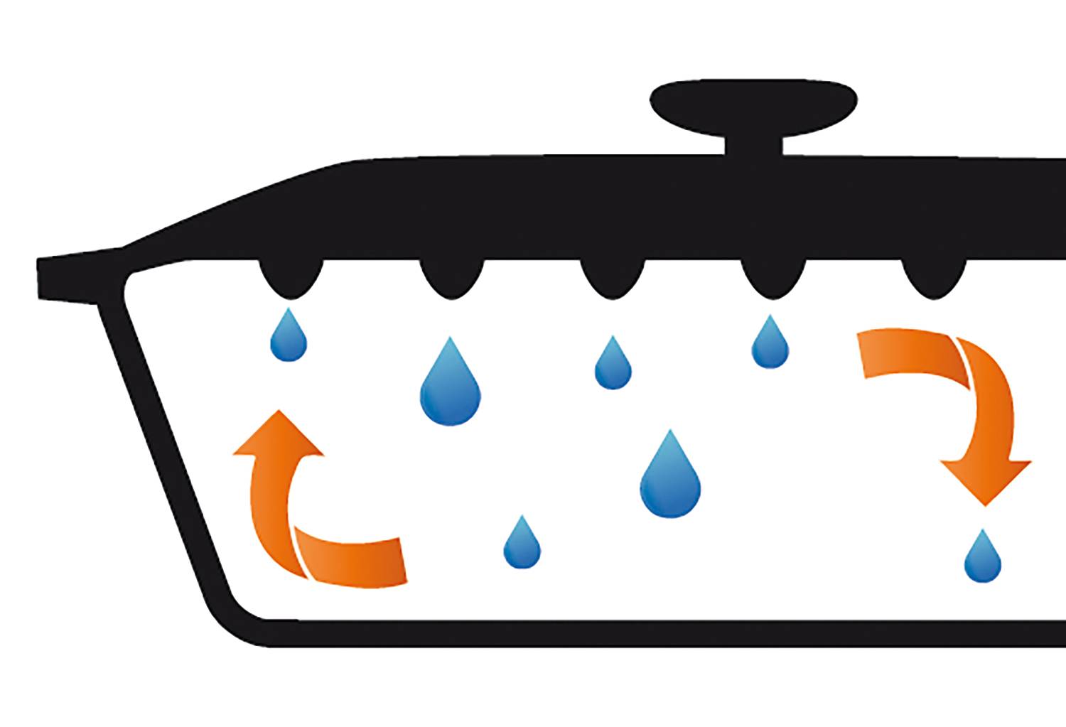 Shadow Bräter Gusseisen Grau