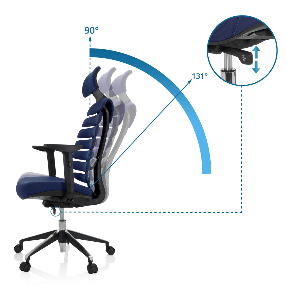 ERGO LINE II PRO Bürostuhl Drehbar Stoff Blau