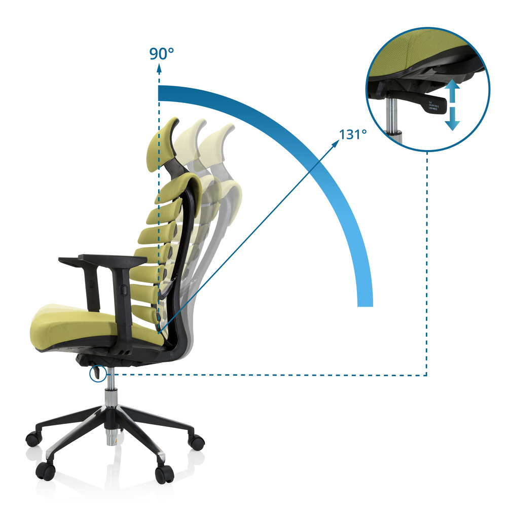 ERGO LINE II PRO Bürostuhl Drehbar Stoff Grün