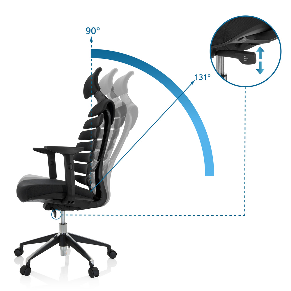 ERGO LINE II PRO Bürostuhl Drehbar Stoff Schwarz