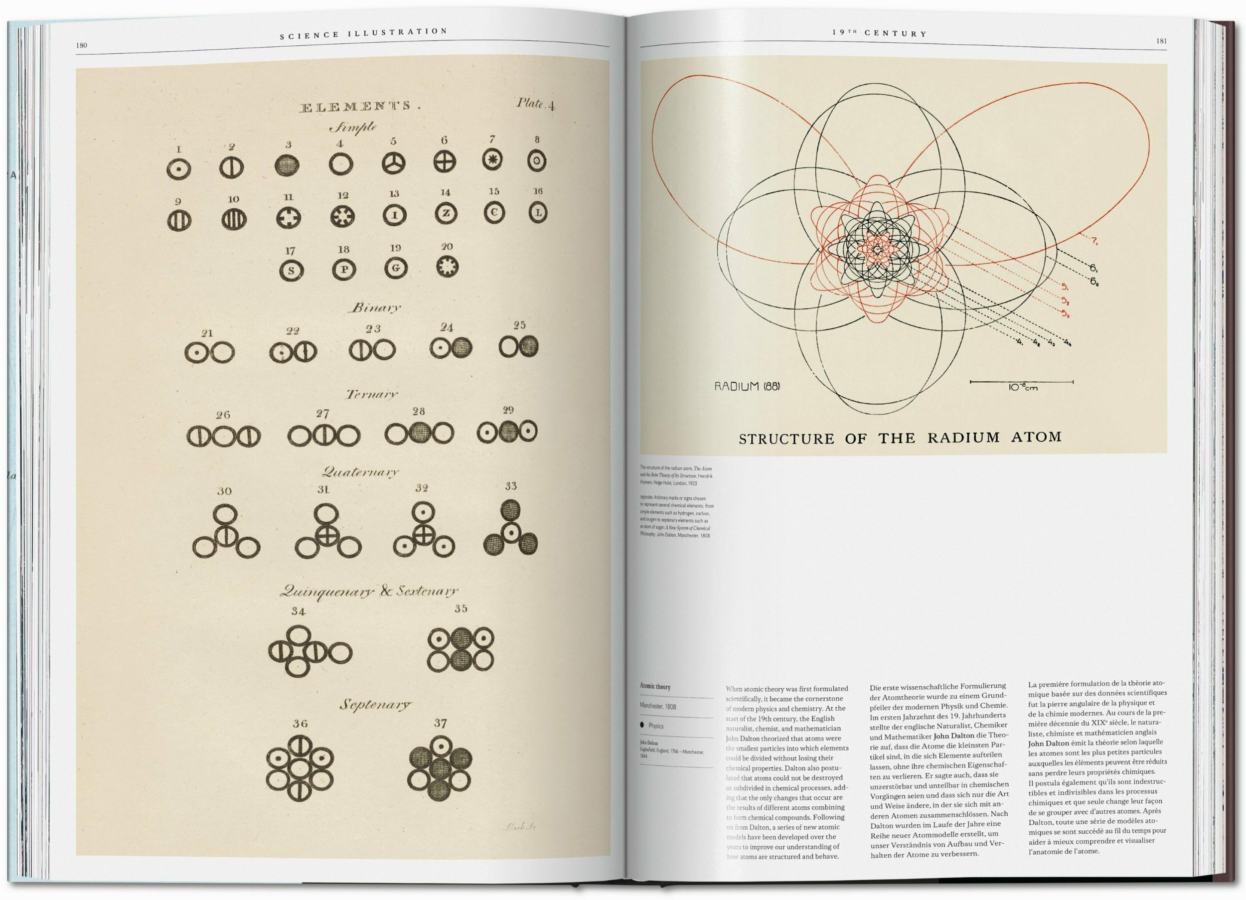 A History of Visual Knowledge from the 15th Century to Today