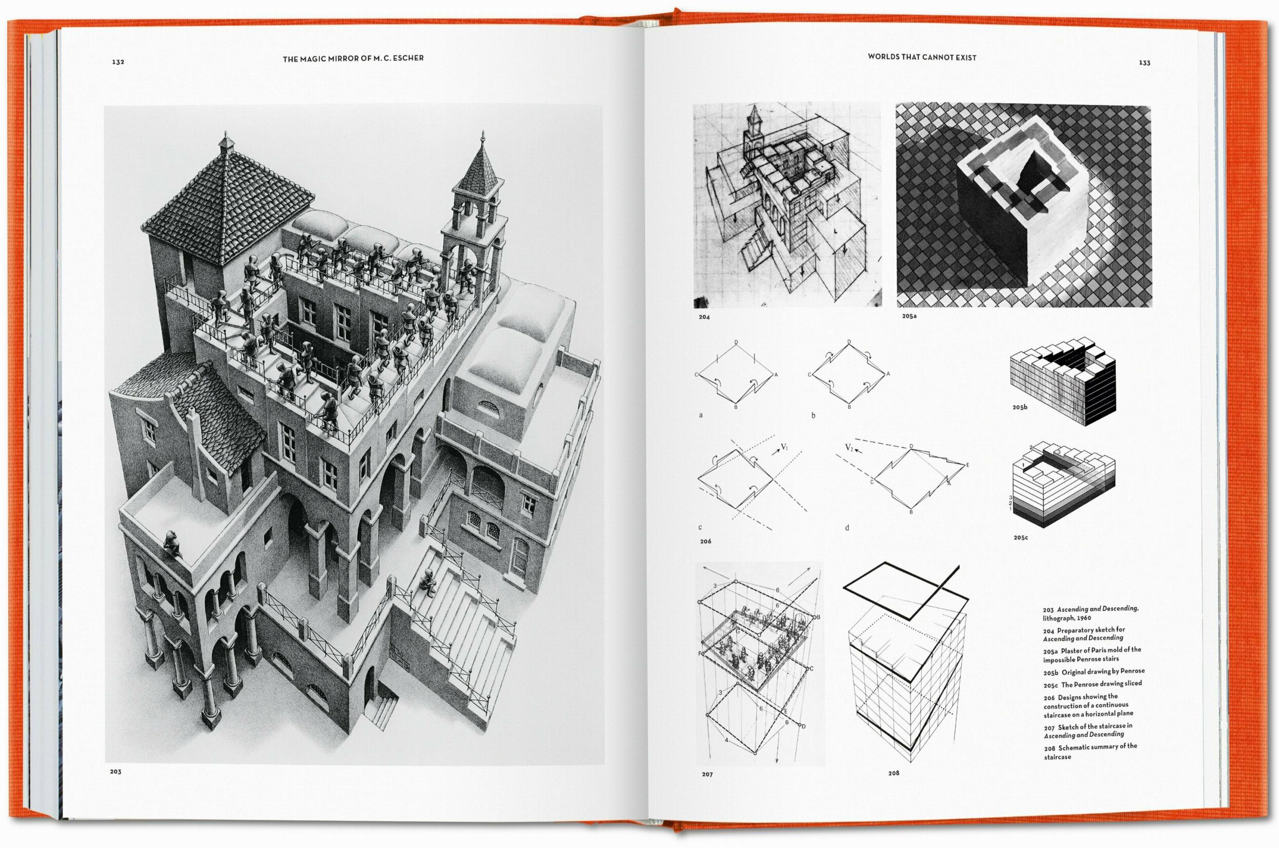 Der Zauberspiegel des M.C. Escher