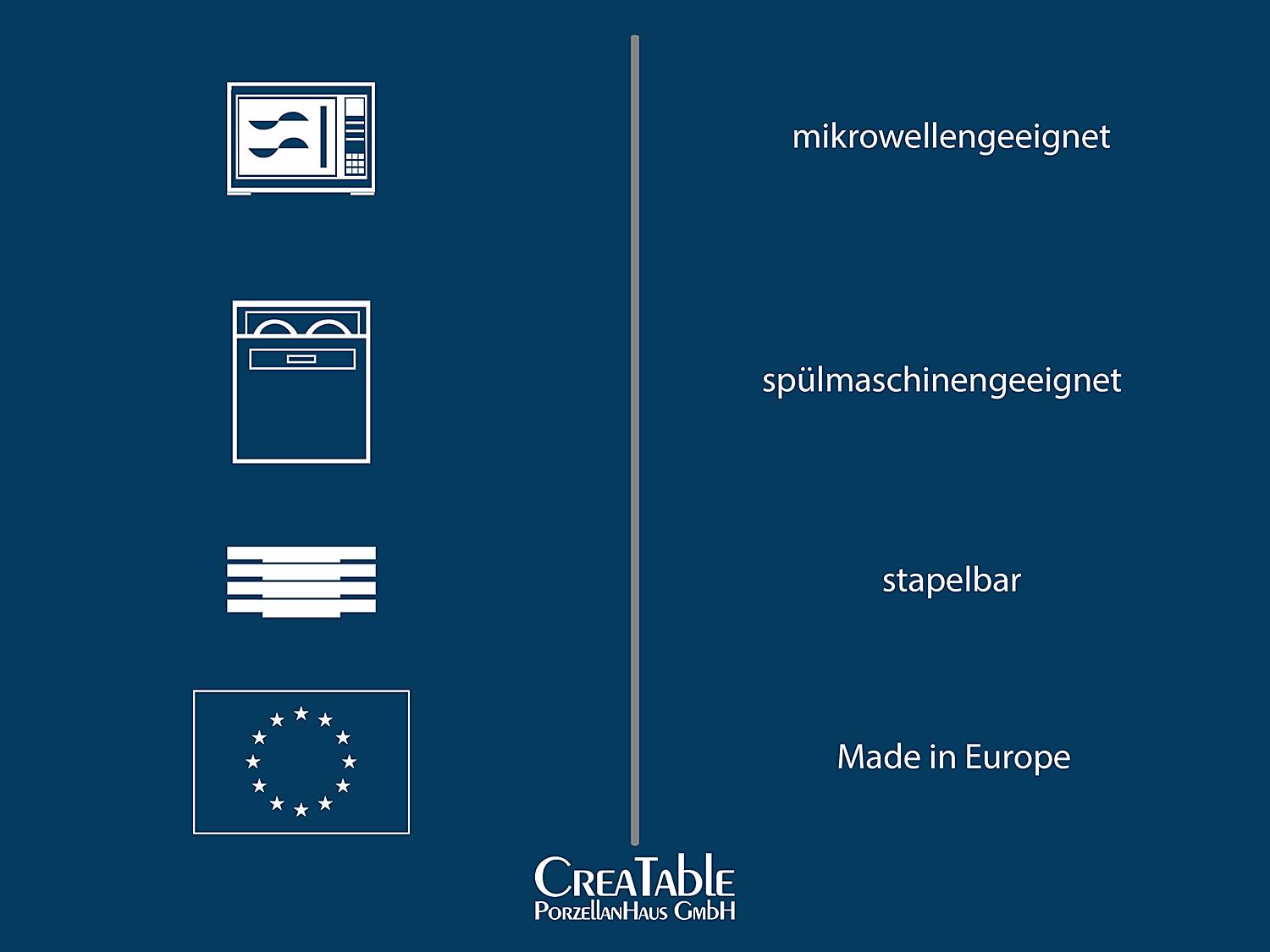 Kombiservice Chef Collection 30er Set Porzellan Weiß 