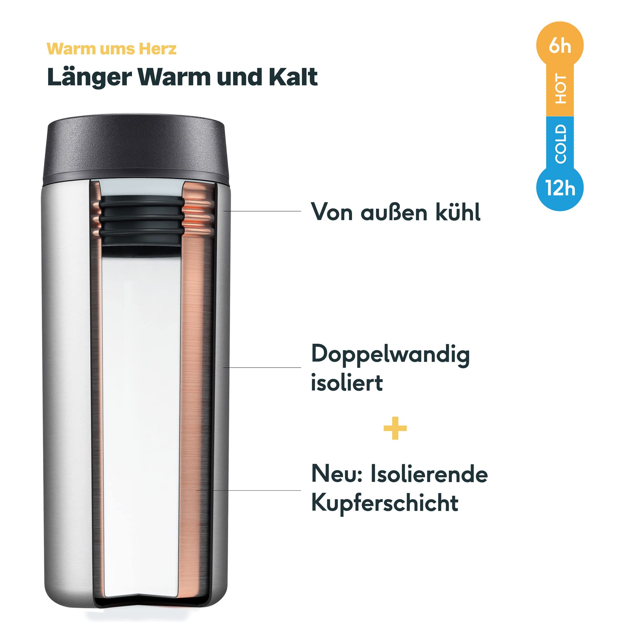 Thermobecher 350ml Edelstahl