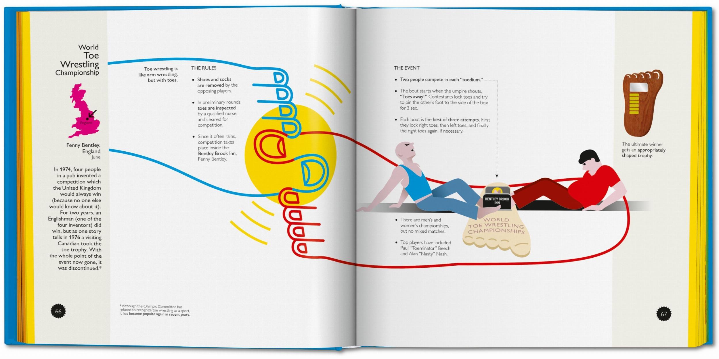 100 Weird and Wonderful Rituals from Around the World

**Mardi Gras:**
New Orleans, USA

**La Tomatina:**
Buñol, Spain

**Cooper's Hill Cheese-Rolling:**
Gloucestershire, England

**Holi Festival:**
India

**Up Helly Aa:**
Shetland Islands, Scotland

**Day of the Dead (Día de Muertos):**
Mexico

**El Colacho (Baby Jumping):**
Castrillo de Murcia, Spain

**Bolas de Fuego (Fireballs):**
Nejapa, El Salvador

**Kanamara Matsuri (Festival of the Steel Phallus):**
Kawasaki, Japan

**Monkey Buffet Festival:**
Lopburi, Thailand

**Wife Carrying Championships:**
Sonkajärvi, Finland

**Bikini Beach Football:**
Rio de Janeiro, Brazil

**Camel Wrestling:**
Turkey

**The Golden Shears:**
Masterton, New Zealand

**Cheese Rolling:**
Gloucester, England

**The Running of the Bulls:**
Pamplona, Spain

**Carnevale di Viareggio:**
Viareggio, Italy

**Songkran:**
Thailand

**Las Fallas:**
Valencia, Spain

**Obon Festival:**
Japan

**Antzar Eguna (Goose Day):**
Pays Basque, Spain

**Night of the Radishes (Noche de Rábanos):**
Oaxaca, Mexico

**The Battle of the Oranges:**
Ivrea, Italy

**Takoyaki Festival:**
Osaka, Japan

**The Edinburgh Festival Fringe:**
Edinburgh, Scotland

**Burning of the Clocks:**
Brighton, England

**Cooper's Hill Cheese-Rolling and Wake:**
Gloucestershire, England

**Day of the Dead:**
Mexico

**Obon:**
Japan

**La Tomatina:**
Buñol, Spain

**Holi Festival:**
India

**Mardi Gras:**
New Orleans, USA

**Up Helly Aa:**
Shetland Islands, Scotland

**El Colacho (Baby Jumping):**
Castrillo de Murcia, Spain

**Bolas de Fuego (Fireballs):**
Nejapa, El Salvador

**Kanamara Matsuri (Festival of the Steel Phallus):**
Kawasaki, Japan

**Monkey Buffet Festival:**
Lopburi, Thailand

**Wife Carrying Championships:**
Sonkajärvi, Finland

**Bikini Beach Football:**
Rio de Janeiro, Brazil

**Camel Wrestling:**
Turkey

**The Golden Shears:**
Masterton, New Zealand

**Cheese Rolling:**
Gloucester, England

**The Running of the Bulls:**
Pamplona, Spain

**Carnevale di Viareggio:**
Viareggio, Italy

**Songkran:**
Thailand

**Las Fallas:**
Valencia, Spain

**Obon Festival:**
Japan

**Antzar Eguna (Goose Day):**
Pays Basque, Spain

**Night of the Radishes (Noche de Rábanos):**
Oaxaca, Mexico

**The Battle of the Oranges:**
Ivrea, Italy

**Takoyaki Festival:**
Osaka, Japan

**The Edinburgh Festival Fringe:**
Edinburgh, Scotland

**Burning of the Clocks:**
Brighton, England

**Cooper's Hill Cheese-Rolling and Wake:**
Gloucestershire, England

**Day of the Dead:**
Mexico

**Obon:**
Japan

**La Tomatina:**
Buñol, Spain

**Holi Festival:**
India

**Mardi Gras:**
New Orleans, USA

**Up Helly Aa:**
Shetland Islands, Scotland

**El Colacho (Baby Jumping):**
Castrillo de Murcia, Spain

**Bolas de Fuego (Fireballs):**
Nejapa, El Salvador

**Kanamara Matsuri (Festival of the Steel Phallus):**
Kawasaki, Japan

**Monkey Buffet Festival:**
Lopburi, Thailand

**Wife Carrying Championships:**
Sonkajärvi, Finland

**Bikini Beach Football:**
Rio de Janeiro, Brazil

**Camel Wrestling:**
Turkey

**The Golden Shears:**
Masterton, New Zealand

**Cheese Rolling:**
Gloucester, England

**The Running of the Bulls:**
Pamplona, Spain

**Carnevale di Viareggio:**
Viareggio, Italy

**Songkran:**
Thailand

**Las Fallas:**
Valencia, Spain

**Obon Festival:**
Japan

**Antzar Eguna (Goose Day):**
Pays Basque, Spain

**Night of the Radishes (Noche de Rábanos):**
Oaxaca, Mexico

**The Battle of the Oranges:**
Ivrea, Italy

**