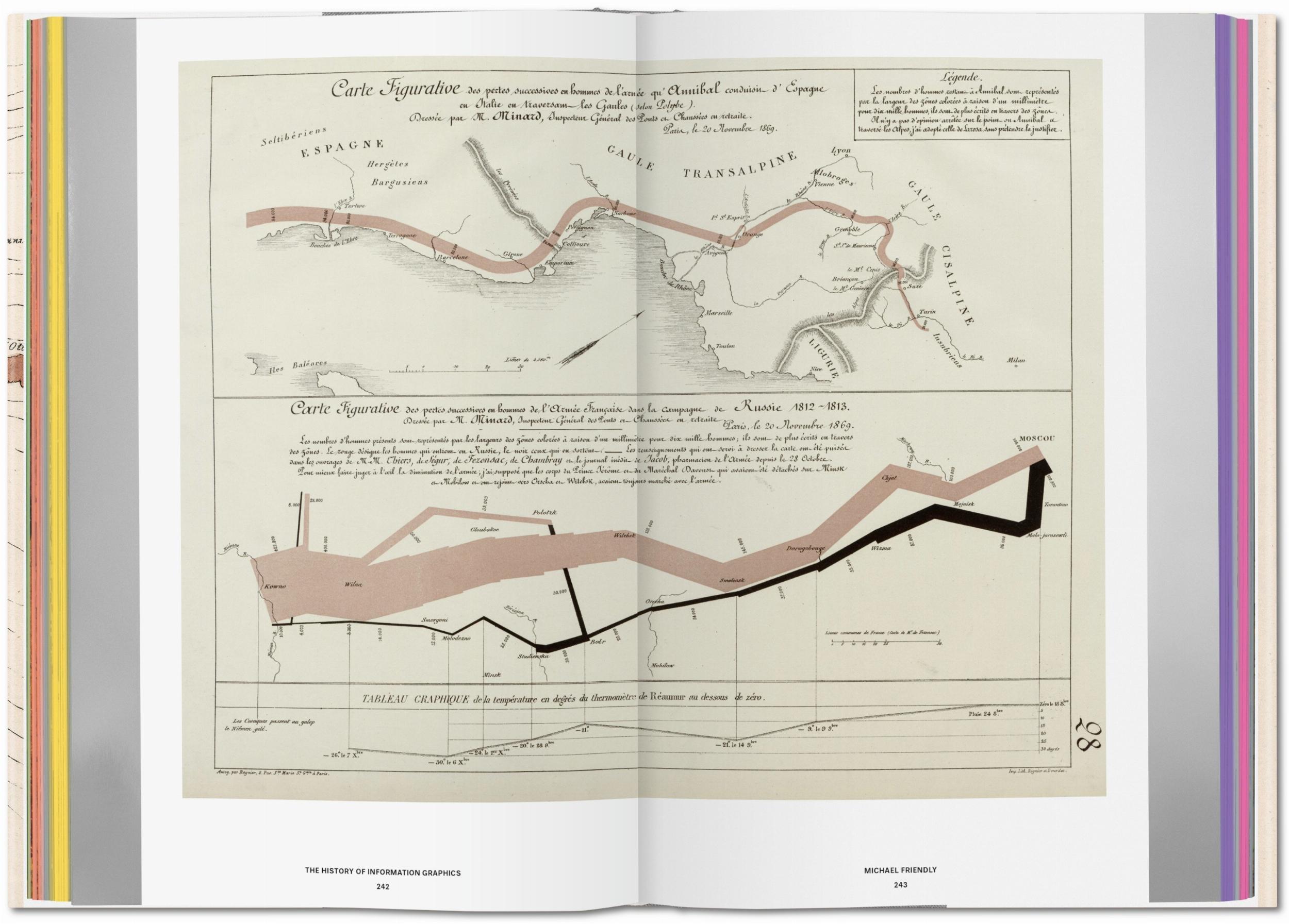 History of Information Graphics