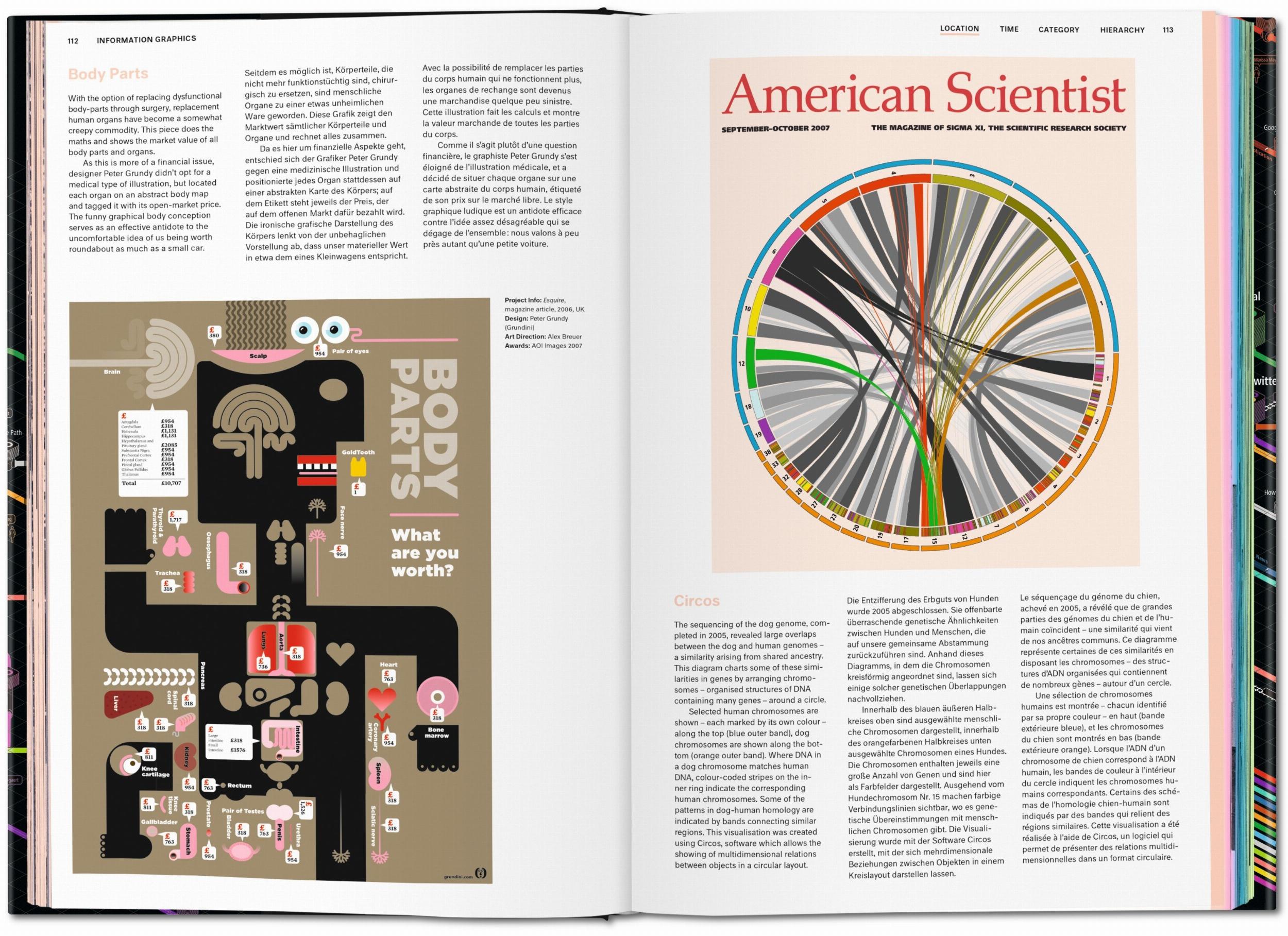 Information Graphics