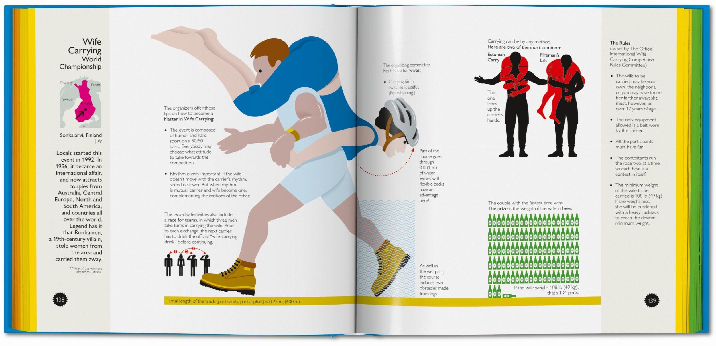 100 Weird and Wonderful Rituals from Around the World