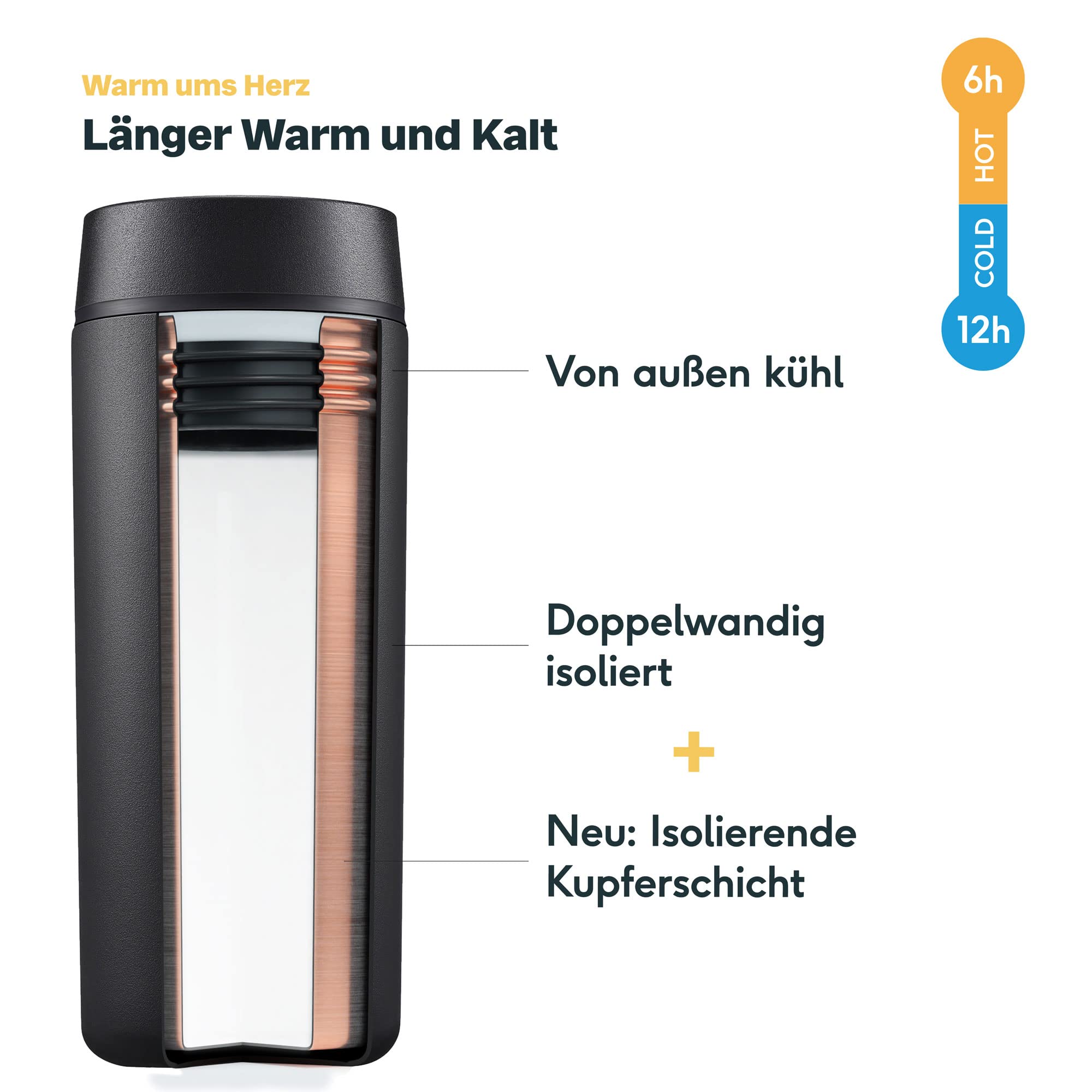 Thermobecher Edelstahl Schwarz 350ml