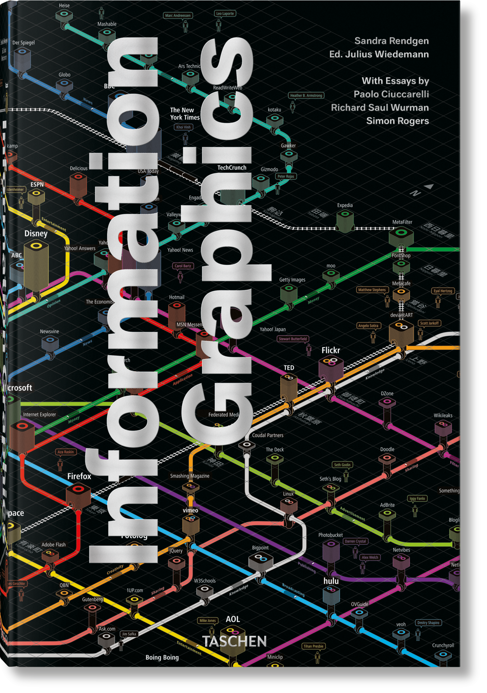 Information Graphics