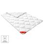 Trendline Micro Boil-proof Range 155x220cm 1