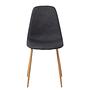 Iskmo II Upholstered Chair Set of 2 Woven Fabric Anthracite 3