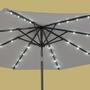 Sonnenschirm Aluminium Grau 4