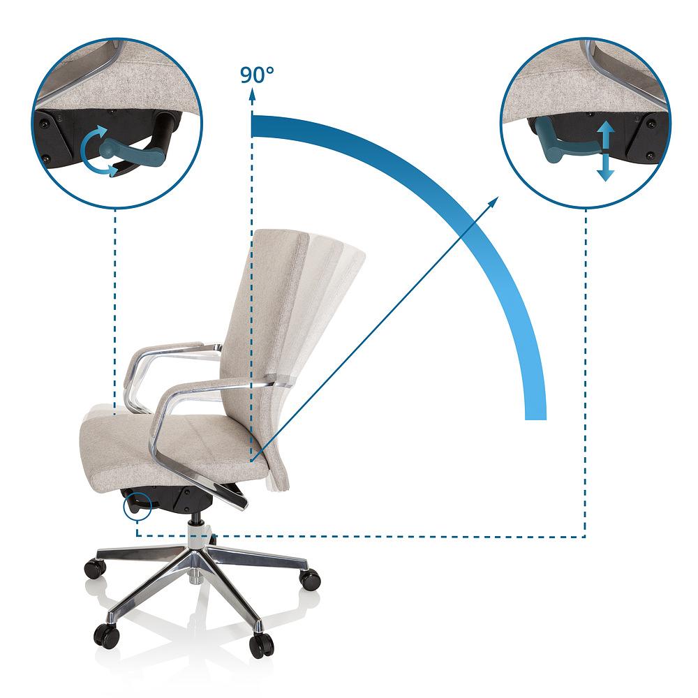 BESSONA Office chair Swiveling Fabric Beige 1