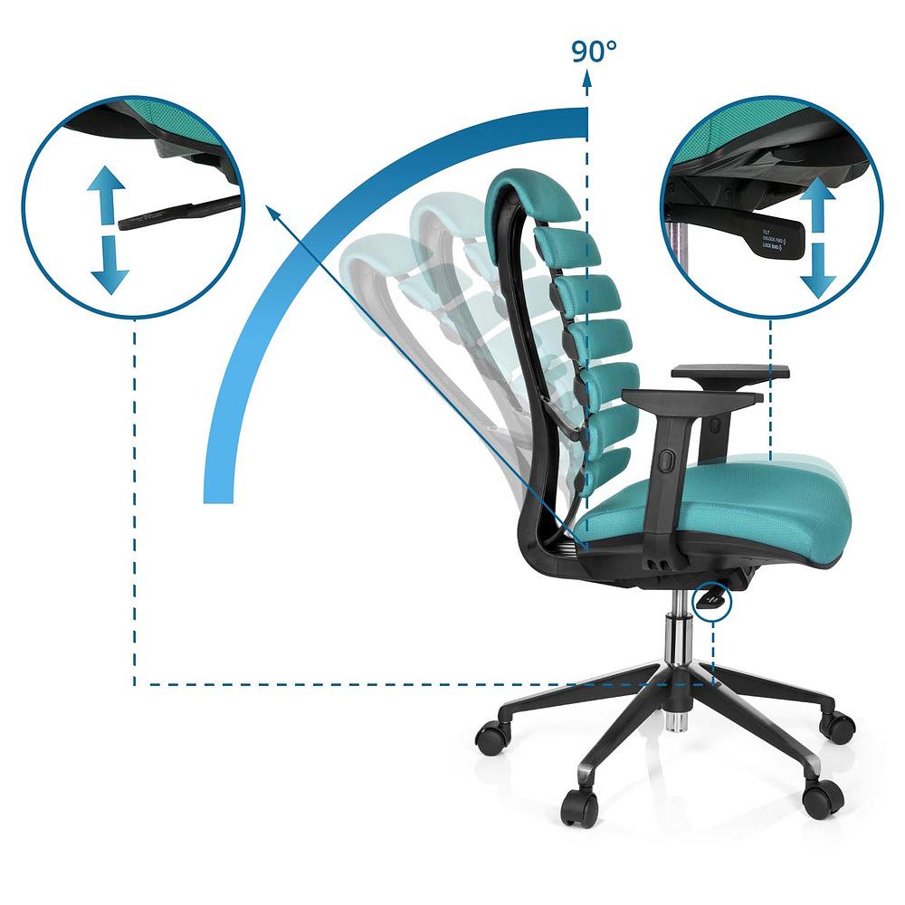 ERGO LINE II office chair Swivel Fabric Turquoise 1