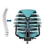 ERGO LINE II office chair Swivel Fabric Turquoise 3
