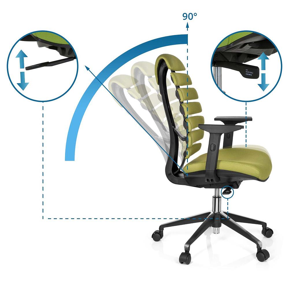 ERGO LINE II Office chair Swivel Fabric Green 1
