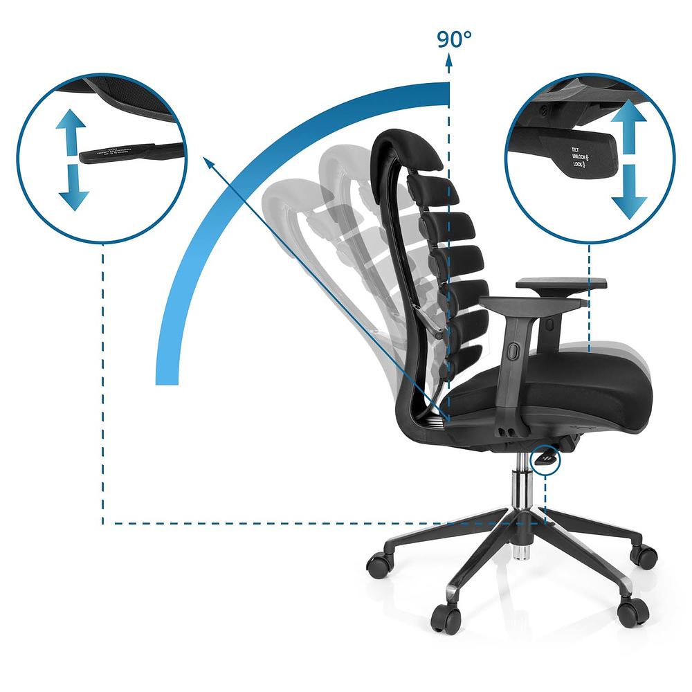 ERGO LINE II Office chair Swivel Fabric Black 1
