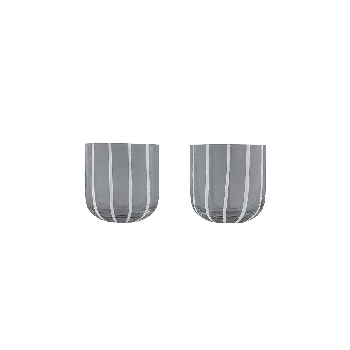 2x Mizu Glas Grau 0