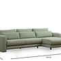 Lily Corner Sofa Right Green 6