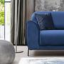 Image Corner Sofa Right Navy Blue 4