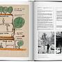 Hundertwasser Multilingual 6