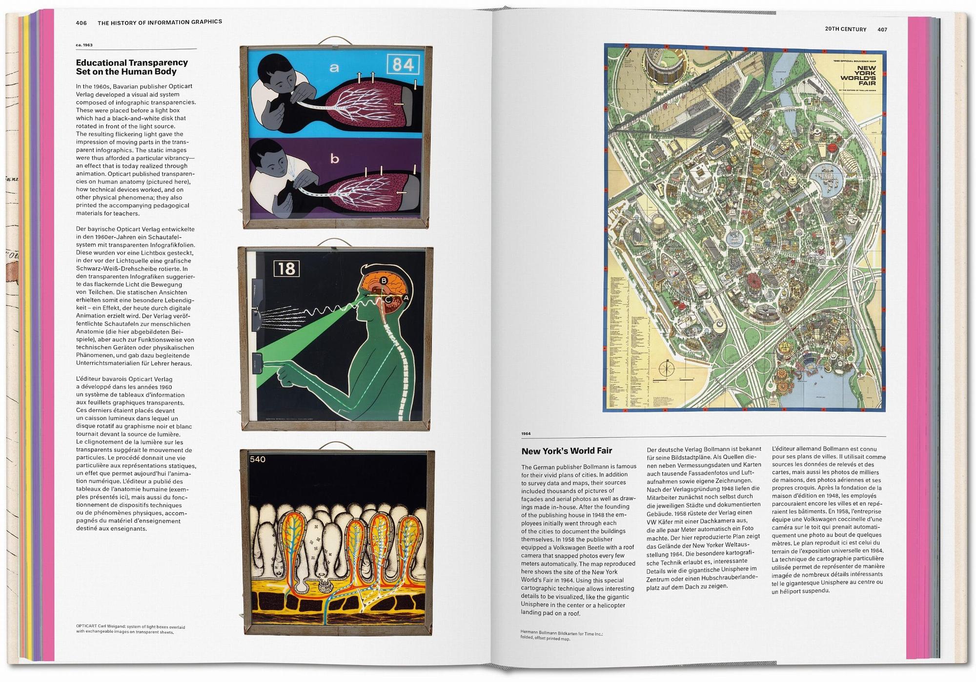 History of Information Graphics 5