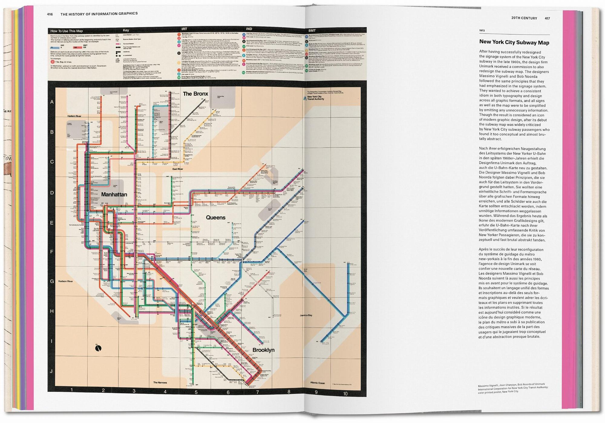 History of Information Graphics 6