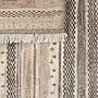Rizbaf Gabbeh rug Wool Multicolored 4
