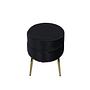 Otto Pouf Messing Samt Schwarzer 2