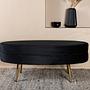 Otto Pouf Messing Samt Schwarzer 5