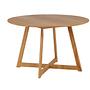 Yakidon Dining table Rubberwood/MDF Oak look Natural/Wood look 8