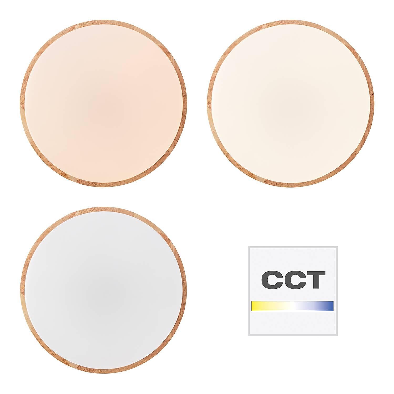 LED Ceiling light Slimline Acrylic glass Steel 4