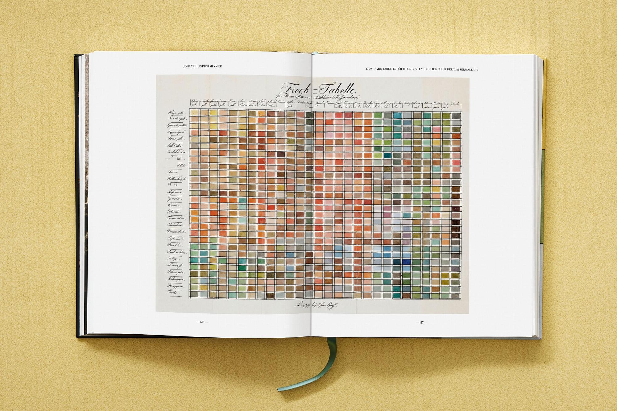 The Book of Colour Concepts 6