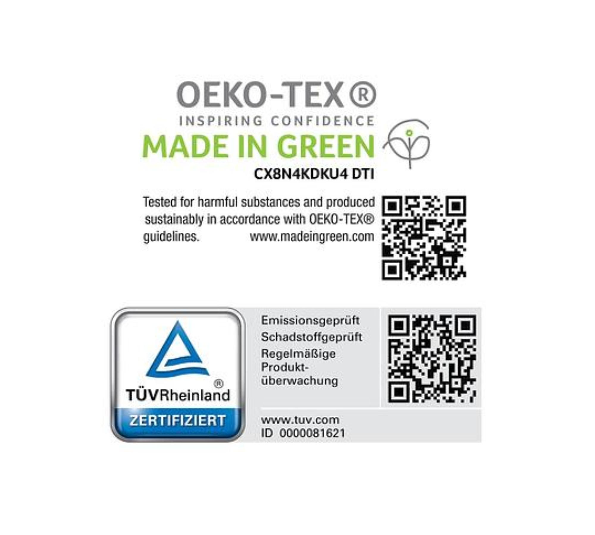 Pro® Plus SmartCool™ Matratzentopper Mittelweich B 180 cm 8