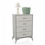 Chest of drawers SKUFFY 64x35x90cm 4 drawers grey hjh LIVING 1