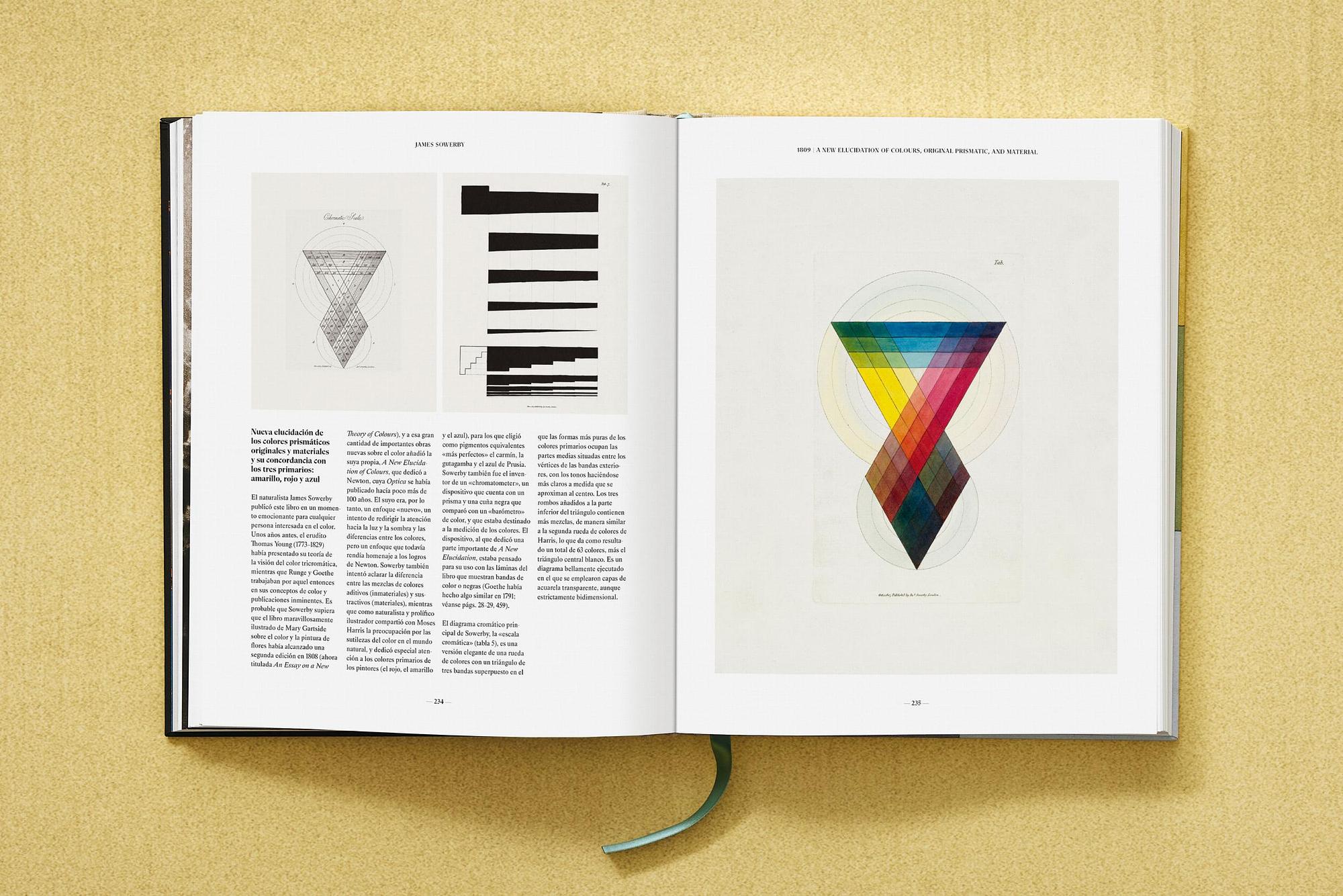 The Book of Colour Concepts 7