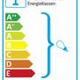 Pendelleuchte 4-flammig Metall Rostfarben 1